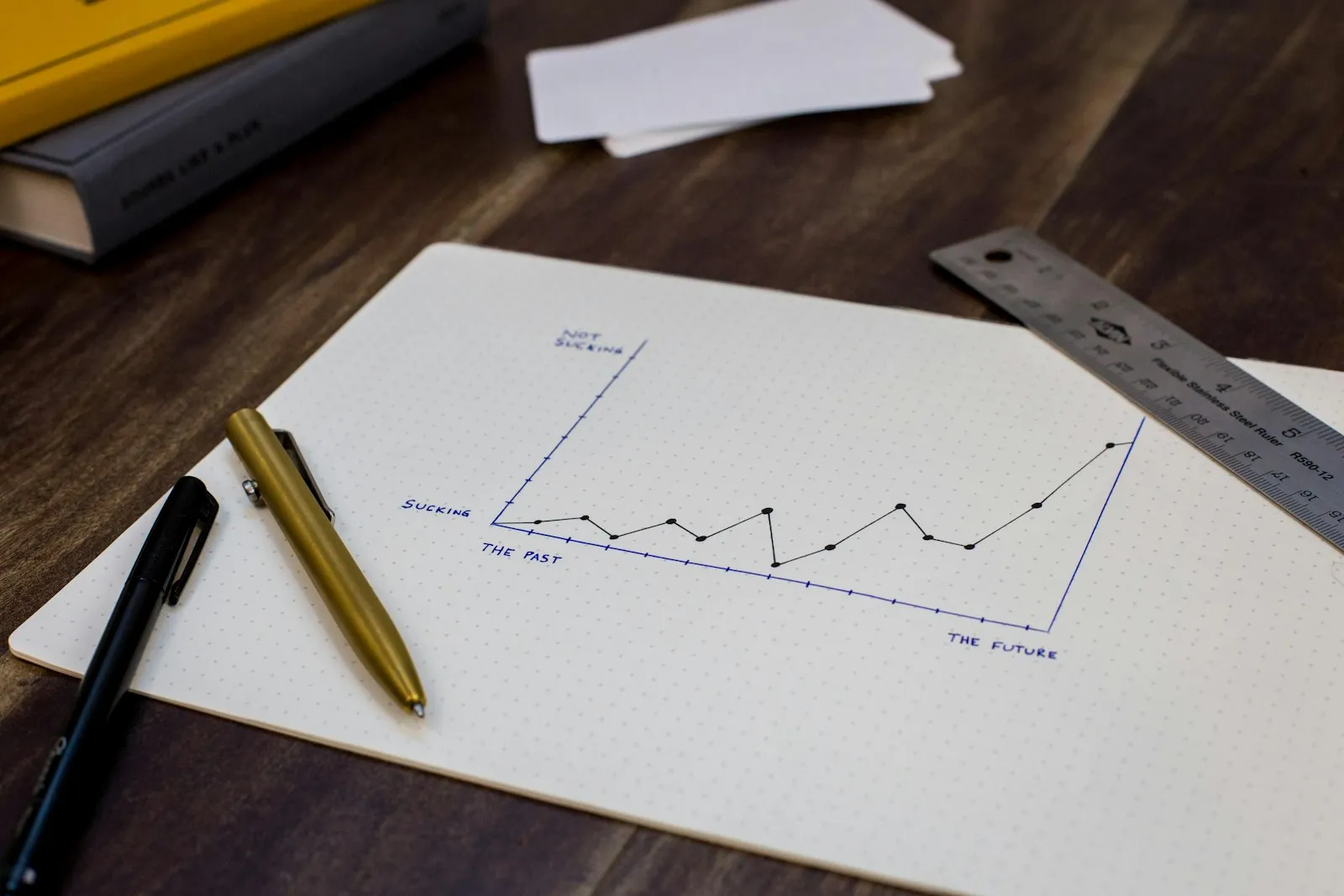 Crafter: A Multi-Agent Harness for Editable Scientific Figures