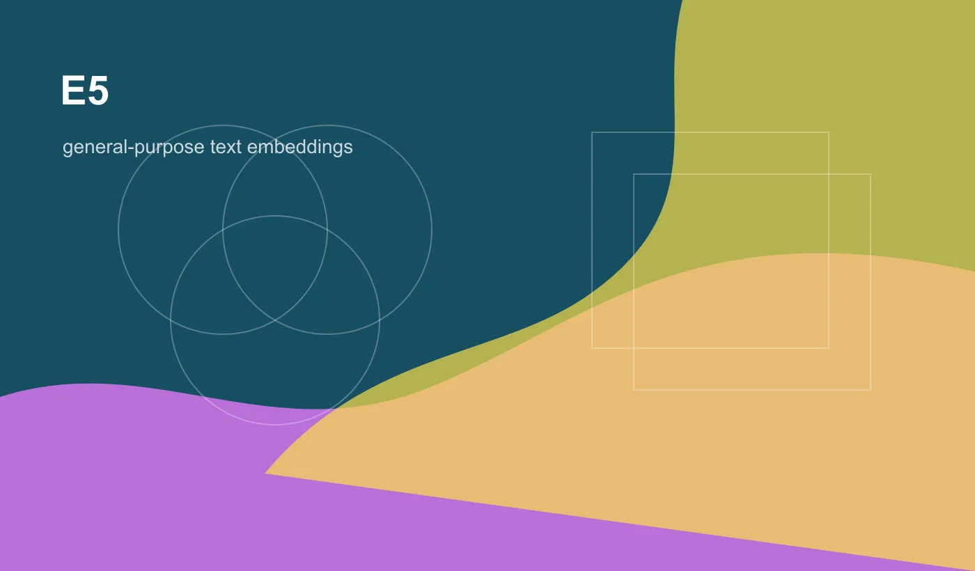 E5: Weakly-Supervised Contrastive Text Embeddings
