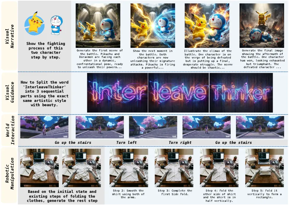 InterleaveThinker: Planner-Critic Agents for Interleaved Image Generation